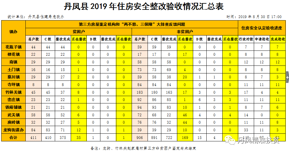 铁峪铺镇gdp_cad地面铺装图(3)