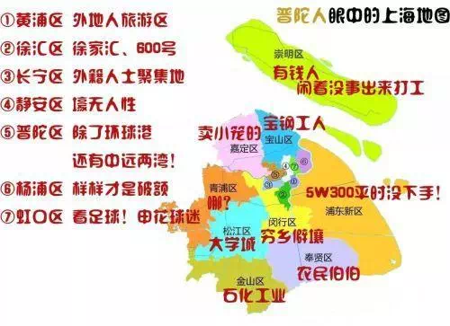 上海各区2021年gdp