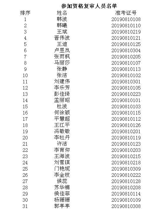 乡人口要求_人口普查(3)