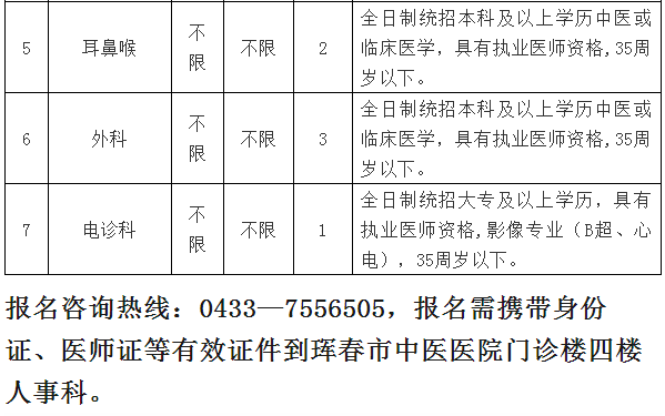 珲春招聘信息_今天找工作,明天就上班 珲春近期招聘求职信息汇总(3)