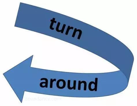 turn xx around 抽象含义:扭转乾坤,变得越来越好