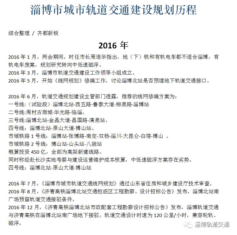 淄博城区人口300万_淄博职业学院