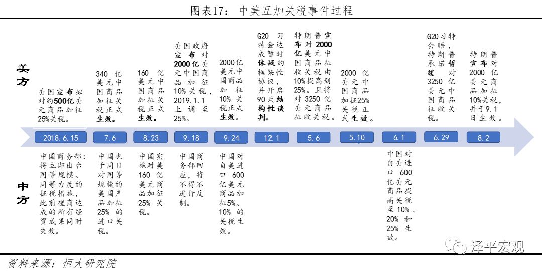 经济总量从世界第十升至第几_世界经济总量图片(3)
