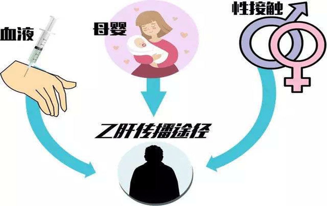 老人口水传染_口水疹图片