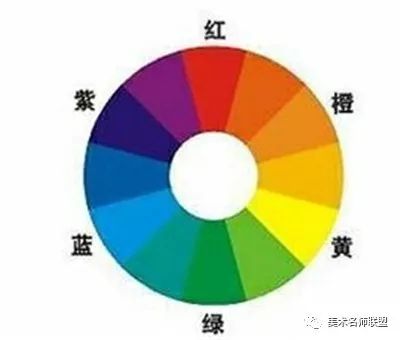什么是基础色彩解释 97366b537faa47b3ba9b16020a2fb518.jpeg