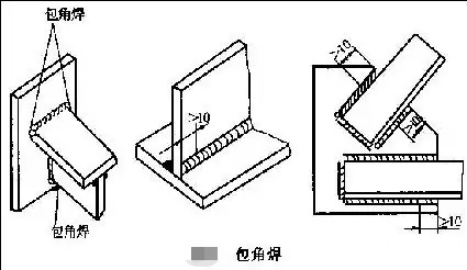 当角焊缝的端部在构件上时,转角处宜连续包角焊,起落弧点不宜在端部或