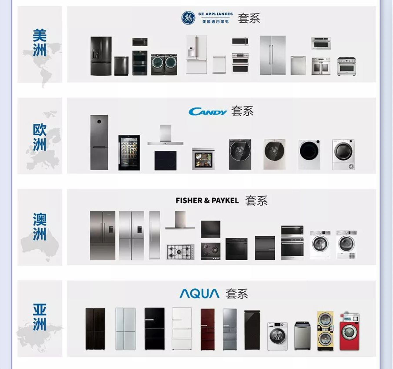 海尔智家首份半年报表明：家电业触点反弹的新拐点已经出现-家电圈官网