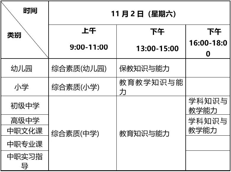 云南省2019年下半年中小学教师资格考试(笔试)公告