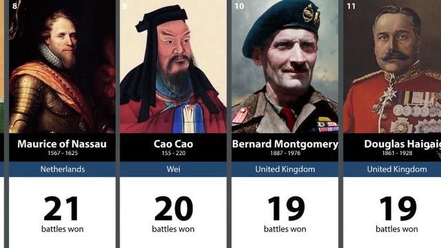 中国名将排行_大爆冷!中国斯诺克名将4-3淘汰奥沙利文,颜丙涛晋级排名赛八强(2)