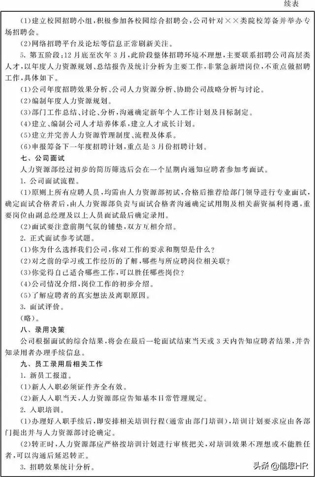 月度招聘计划_招聘计划编制的基本套路