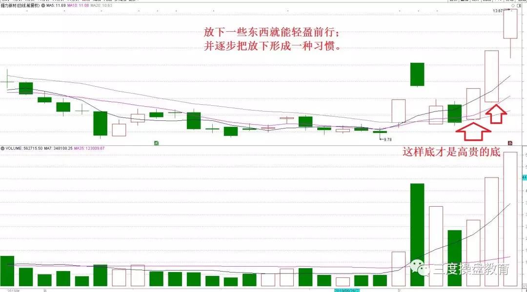 人口买卖市场_北京集中供地影响市场交易行为,常住人口增量旺盛居住需求(2)