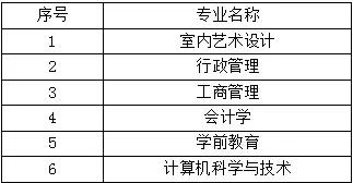 做强教育促进人口聚焦措施_安全教育手抄报