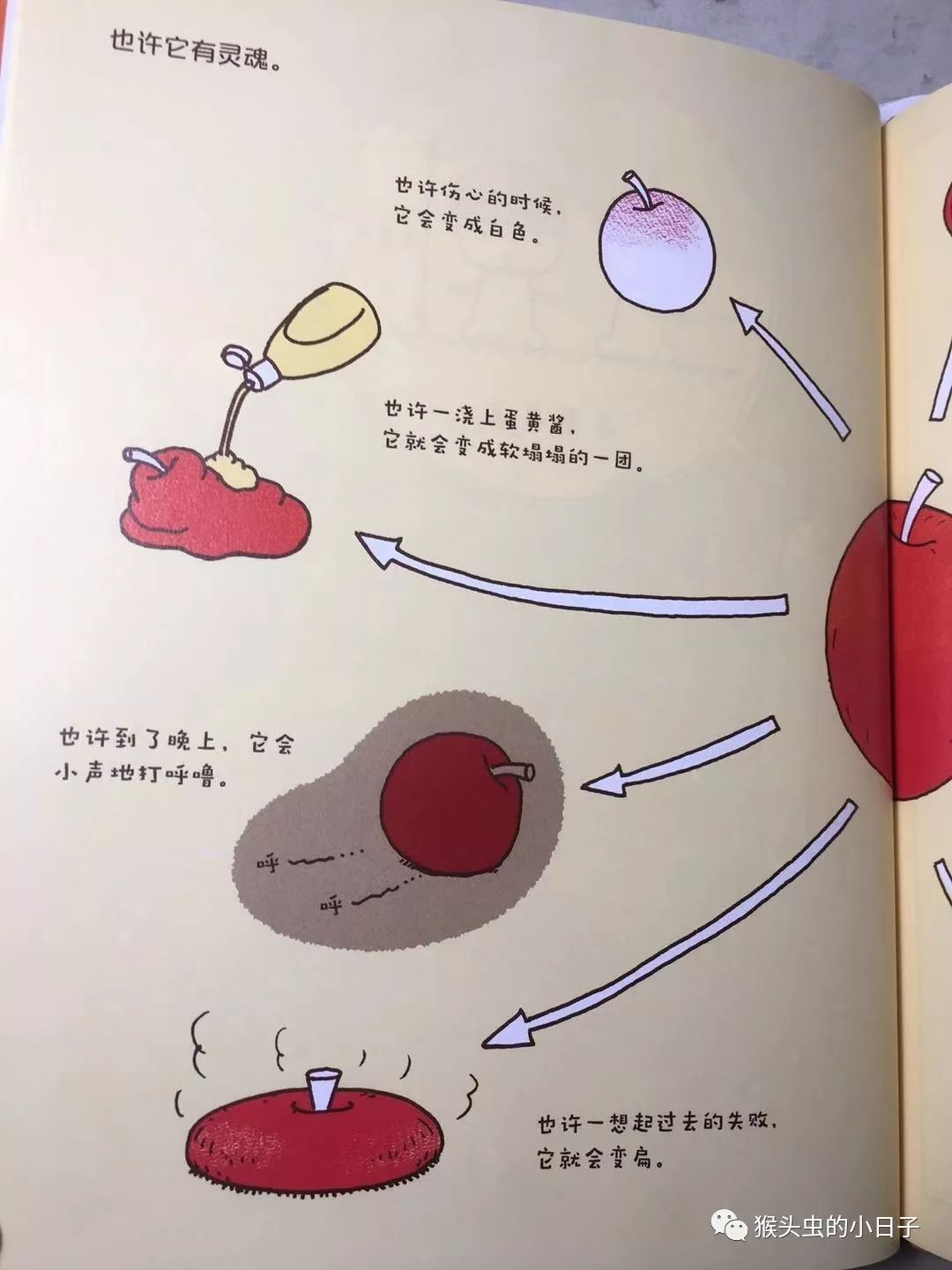 除了苹果自身的联想,作者开始琢磨新的东西了.比如苹果的何去何从.