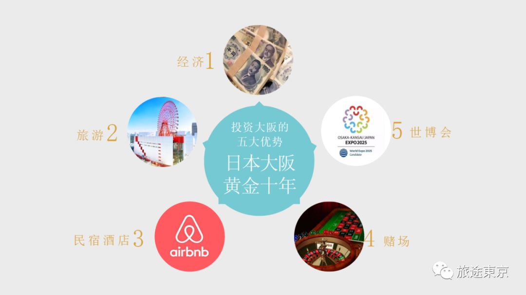 大阪的GDP_大阪烧图片(3)