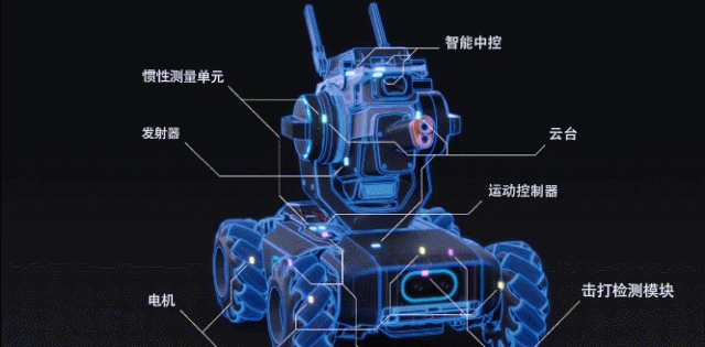 华工这支机器人战队,凭什么登上央视《开学第一课》?