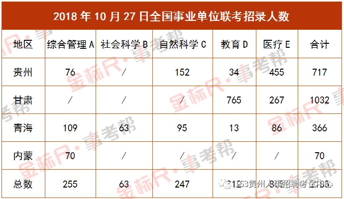 内蒙古各县人口数_内蒙古各旗县地图全图(2)