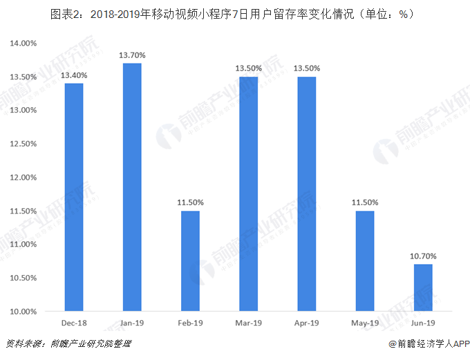 中国gdp增长视频背景动画_GDP在中国新五年规划中被历史性地淡化(2)