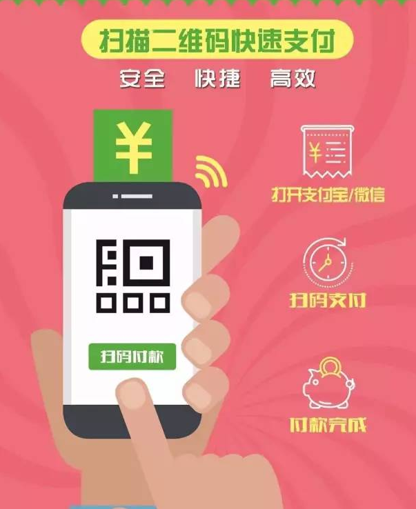 银行收款二维码算流水吗 来自搜狐网