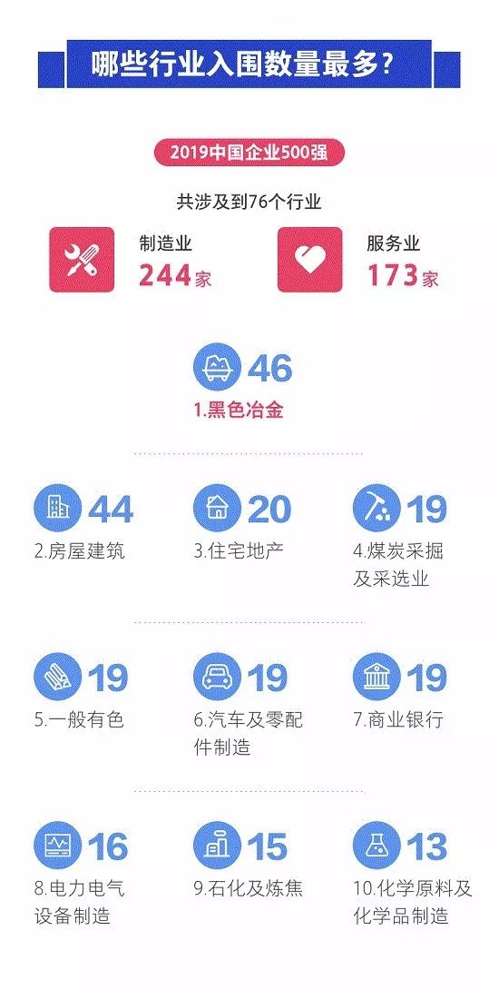 中国经济总量90万亿组成部分_中国地图(3)