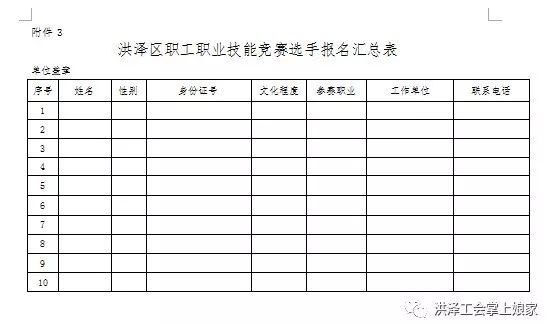 洪泽区人口数量_洪泽区(3)