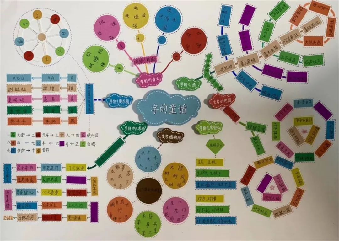 十二个放心打一成语是什么_这是什么成语看图(3)