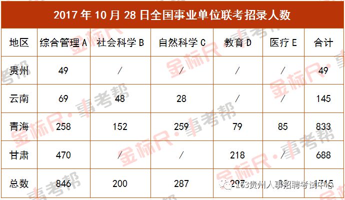 内蒙古各县人口数_内蒙古各旗县地图全图(2)