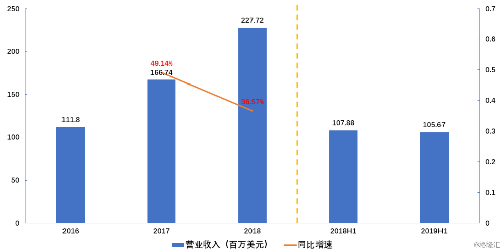 d2018566a87345fd84a2392a6a19e27a.png