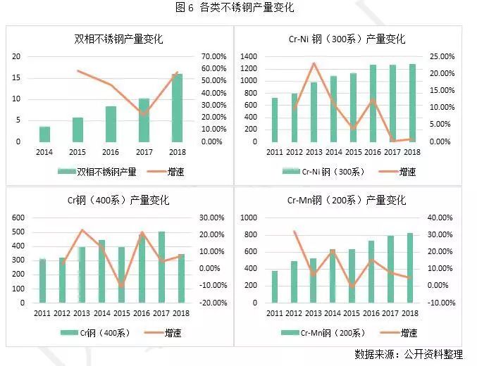 计算相对过剩人口_相对原子质量表图片(2)