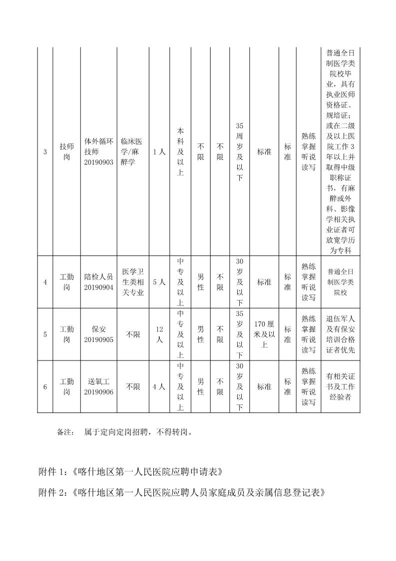 喀什多少人口_外媒眼中的新疆