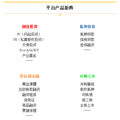 小微企业扩张经济总量_小微企业(2)