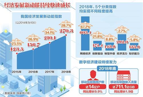 随着我国经济总量的日益壮大_我国经济总量第二(2)