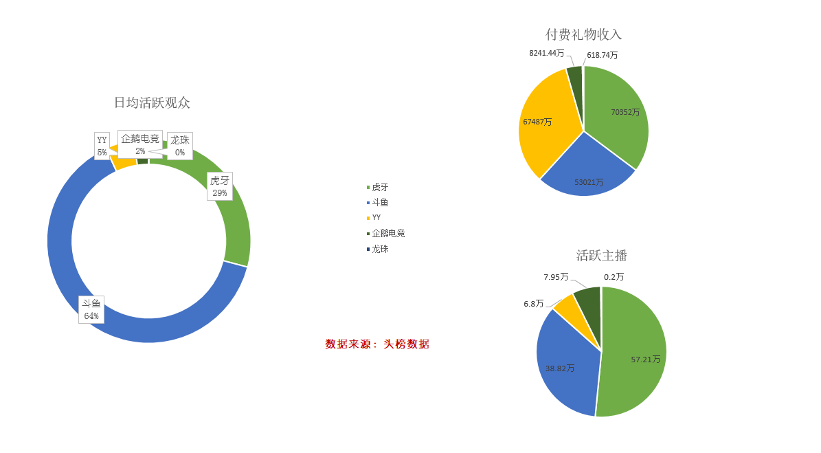 礼物排行榜前十排名 ed7afe0317cc4cd4872ba8ebd73d5317.png