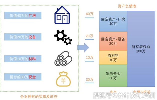 什么是龙门账 eeb50571aa5a41c1b8e9c6fc2110e00c.png
