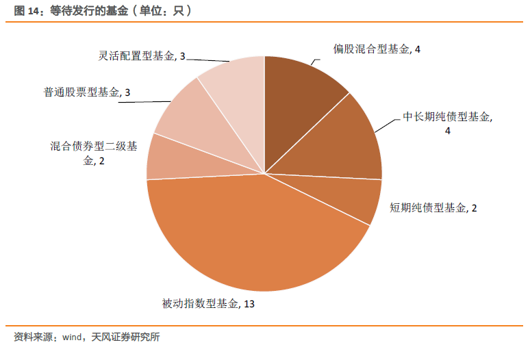 努力挖掘人口老龄化_人口老龄化图片(3)