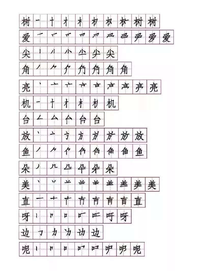 统编一至四年级语文生字表笔顺练习可保存打印