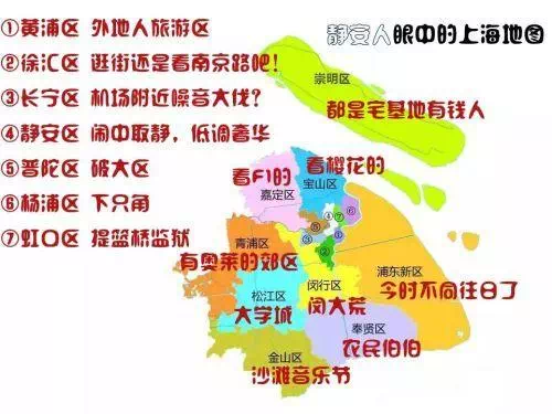 魔都上海丨各区人民眼中的上海各区