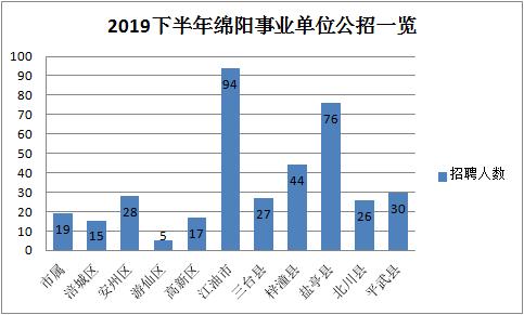 广西人口2018总人数_广西人口分布地图(3)