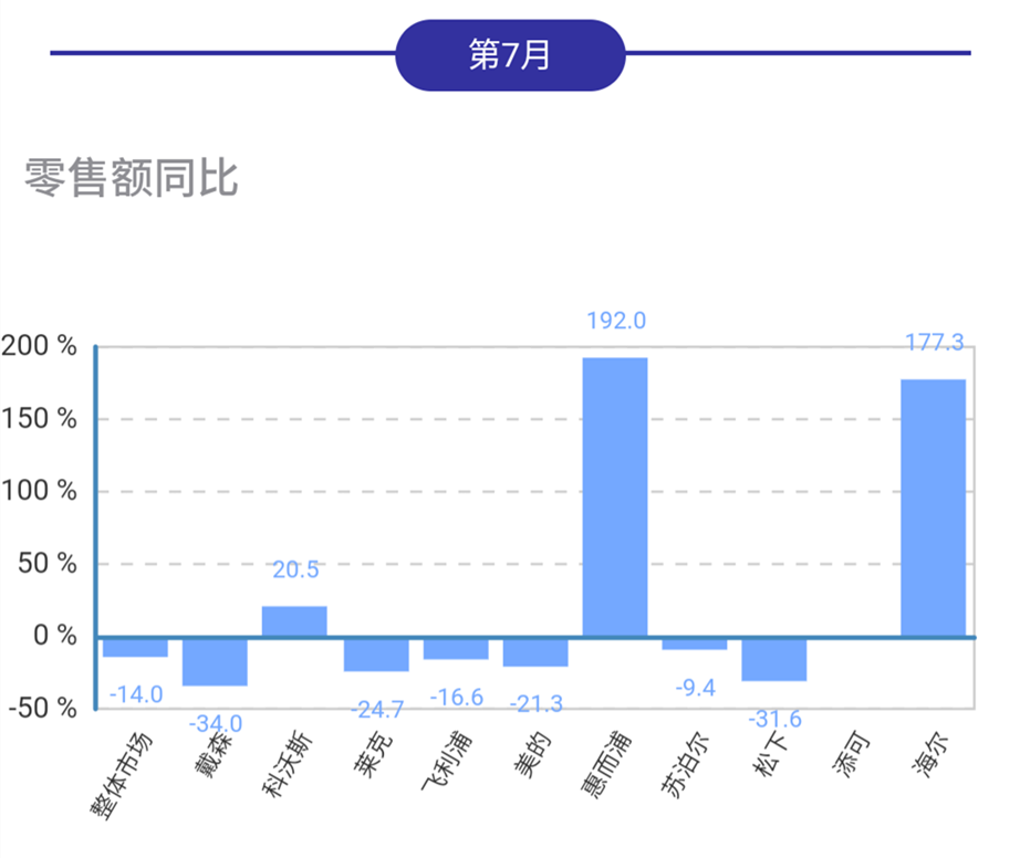 印尼人口数同比增长率_同比增长率的计算公式(2)