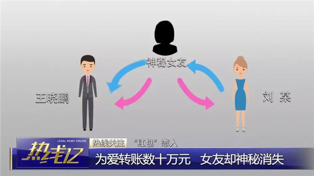 惊人秘密！一小伙本想恋爱却遭遇骗局 稀里糊涂被骗30余万元