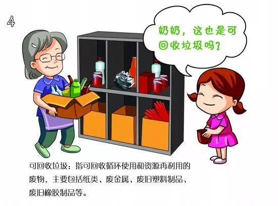 环评人均垃圾_垃圾分类手抄报(2)