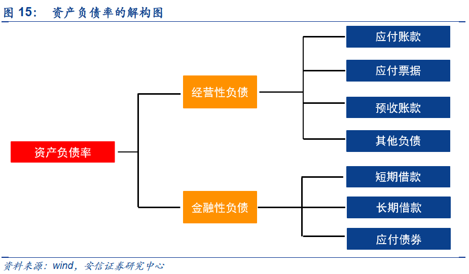 北京人口迁入雄安的主导因素_北京故宫图片(3)