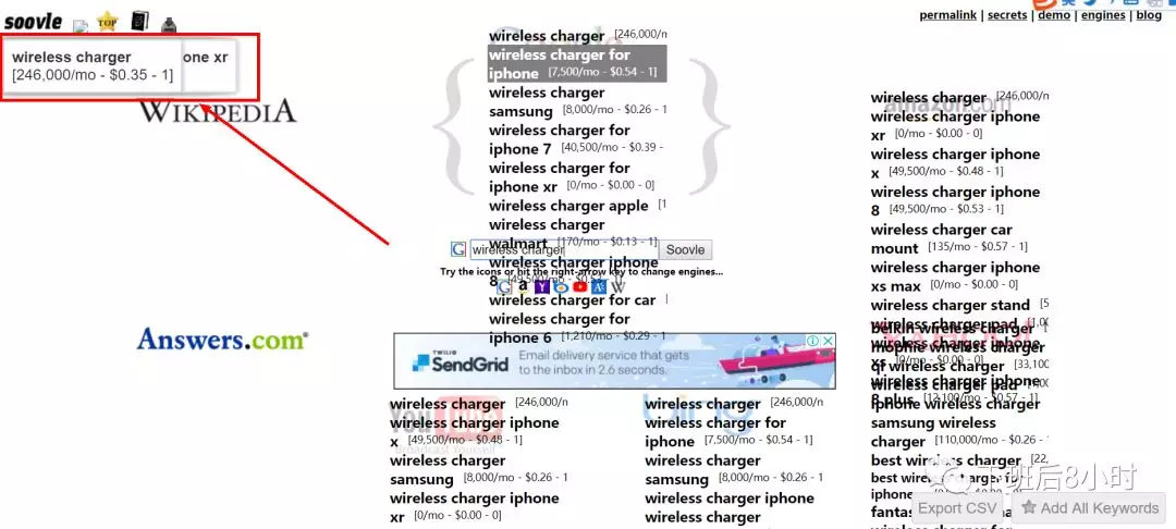 独立站卖家必备：谷歌seo关键词分析挖掘工具
