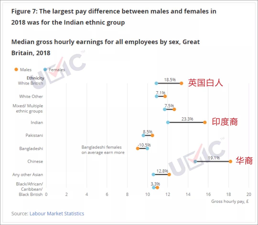 孟加拉国人均收入_孟加拉国收入水平