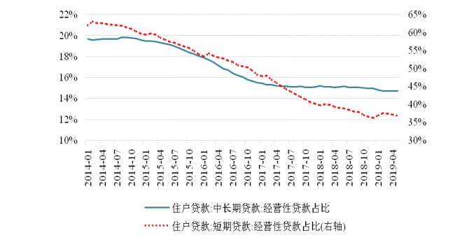 家庭人口数爷爷算吗_家庭人口数怎么填