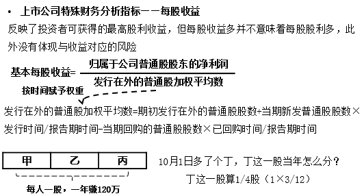 公司的债券利息属于gdp吗_樱花秒速五厘米(2)