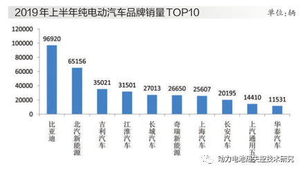 潍坊gdp潍柴占比多少_最新数据 山东GDP排行榜出炉 潍坊排名......(3)