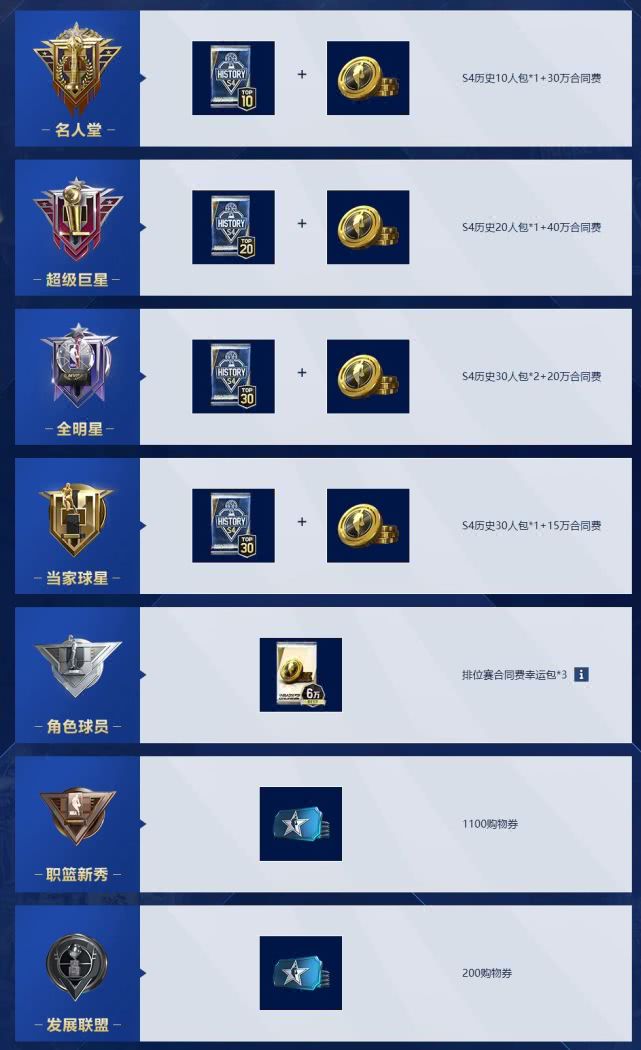 荣耀时刻!s4赛季奖励开放领取