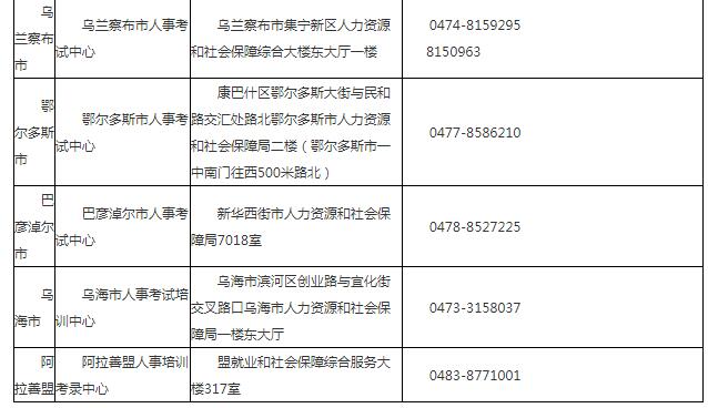 消防安全工程师考试时间 12aa792ef0864937aebac142c3a01f3e.jpeg