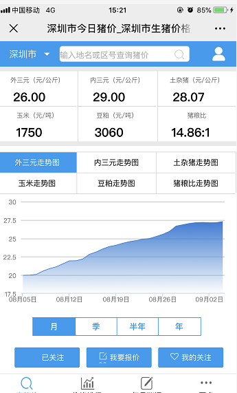 14637b441f784905a9459a1e1682935f.png