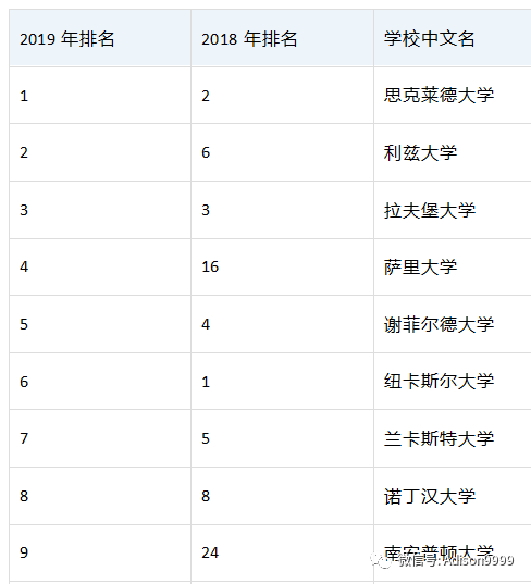 传统it招聘_95518是哪个保险公司 保险公司挽留(3)